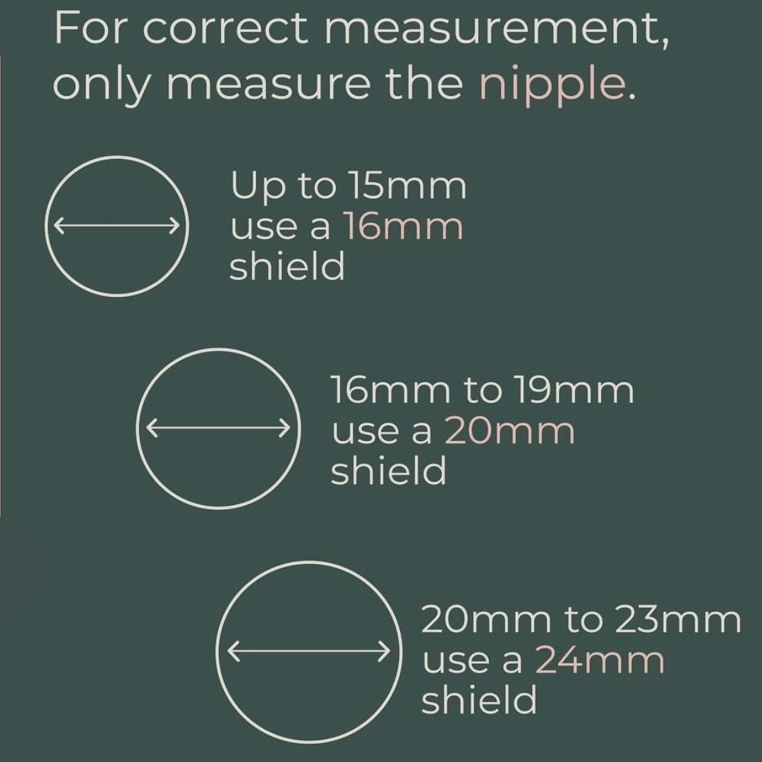 Colored Nipple Shield System & Case