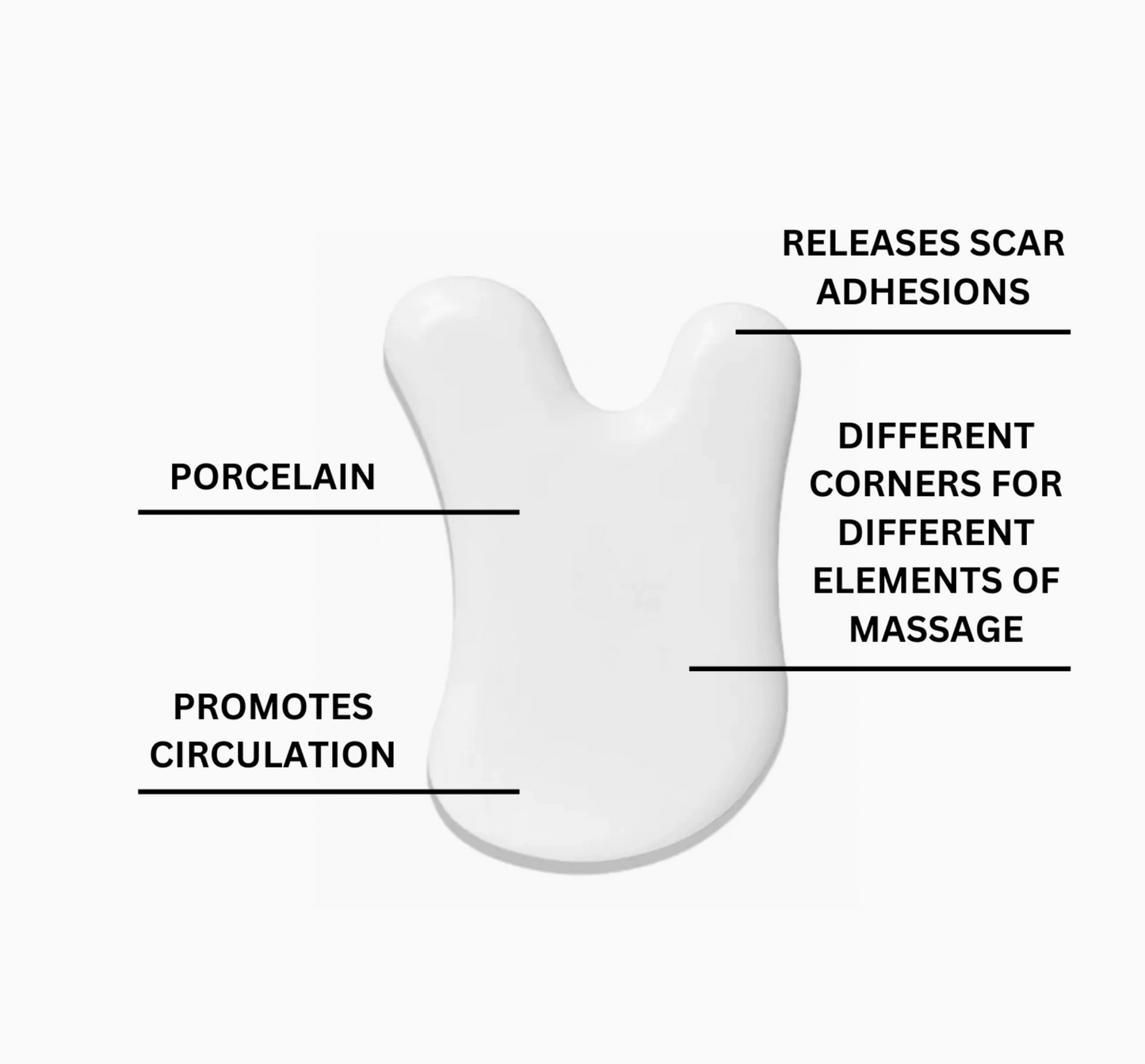 C-Section Scar Recovery Kit with Silicone Patches